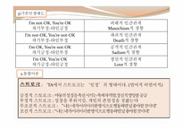 교류분석적 상담-6