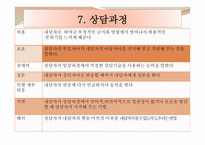 교류분석적 상담-13