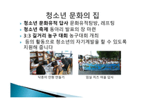 청소년 복지 레포트-15