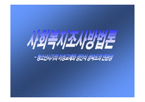 사회복지조사방법론 청소년 시기의 이성교제와 성인식 성숙도의 연관성-1