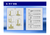 사회복지조사방법론 청소년 시기의 이성교제와 성인식 성숙도의 연관성-11