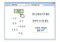 인터넷 중독 청소년 청소년 문제와 보호-4