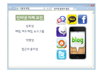 인터넷 중독 청소년 청소년 문제와 보호-6