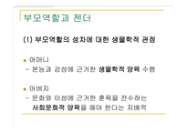 가족과 젠더 젠더와 부모 자녀관계-7