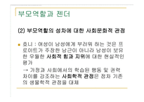 가족과 젠더 젠더와 부모 자녀관계-10