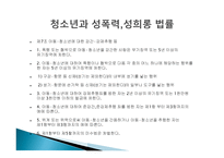 청소년과 성폭력성희롱-4