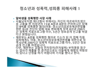 청소년과 성폭력성희롱-6
