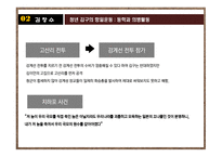 백범 김구 레포트-5