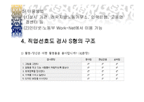 직업흥미검사 레포트-9