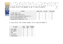 직업흥미검사 레포트-10