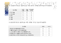 직업흥미검사 레포트-11