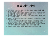 사회복지 법제론 국민건강 보험법-3