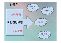 사회복지 법제론 국민건강 보험법-5