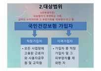 사회복지 법제론 국민건강 보험법-7
