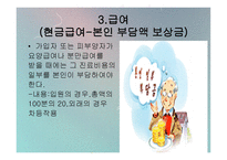 사회복지 법제론 국민건강 보험법-14