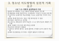 청소년 지도대상별 접근방법의 이해11-11