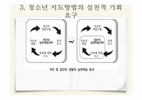 청소년 지도대상별 접근방법의 이해11-12