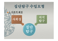 집단 탐구수업모형 이론-3