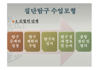 집단 탐구수업모형 이론-8