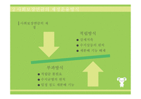 사회보장 연금 레포트-10