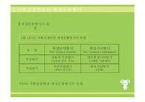 사회보장 연금 레포트-11