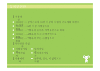 사회보장 연금 레포트-15