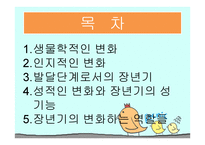 인간 행동과 사회환경 장년기와 사회복지3-2