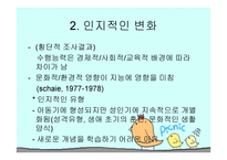 인간 행동과 사회환경 장년기와 사회복지3-5