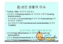 인간 행동과 사회환경 장년기와 사회복지3-10