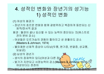 인간 행동과 사회환경 장년기와 사회복지3-12