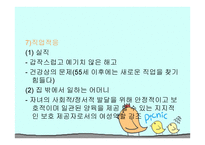 인간 행동과 사회환경 장년기와 사회복지3-18