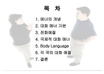 국제 대화매너 레포트-2