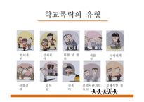 학교폭력 그 실태와 예방법-5