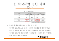 학교폭력 그 실태와 예방법-11