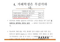 학교폭력 그 실태와 예방법-13