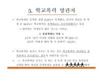 학교폭력 그 실태와 예방법-15