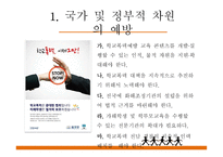 학교폭력 그 실태와 예방법-19
