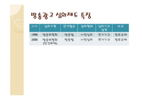 방송통신심의위원회 광고심의-5
