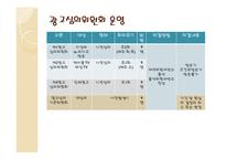 방송통신심의위원회 광고심의-11