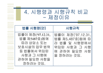 가정폭력방지 및 피해자 보호에 관한 법률-10