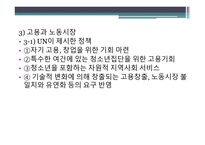 청소년정책의 영역과 지표-11
