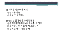 청소년정책의 영역과 지표-18