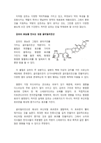 감초의 산업적 가치-4
