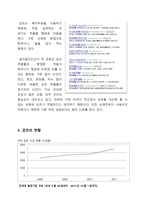 감초의 산업적 가치-6