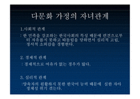 다문화가정조사보고서-15