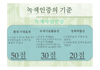 OCI동양제철화학의 품질관리 사업계획서-12