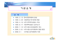 나이키 광고전략적 분석 나이키 광고전략적 분석-4