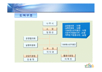 나이키 광고전략적 분석 나이키 광고전략적 분석-5