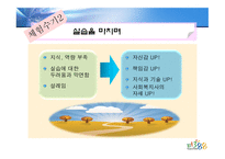 나이키 광고전략적 분석 나이키 광고전략적 분석-17