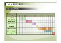 천 원 미만이삭줍기펀드기부자기 부금액 확대와 이랜드 임직원 자녀 자원봉사 PG기획-5